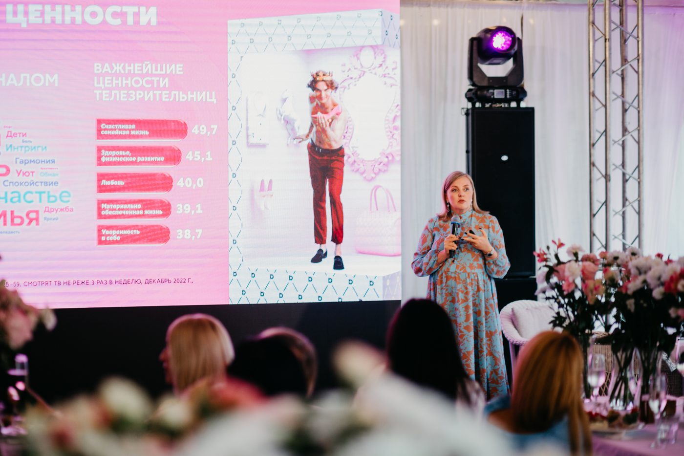 Презентация телеканала